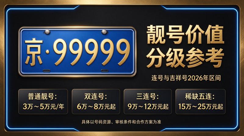 北京小牛京牌企业服务团队